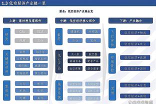 ?墨菲24分 CJ14中2 锡安缺阵 鹈鹕送开拓者4连败